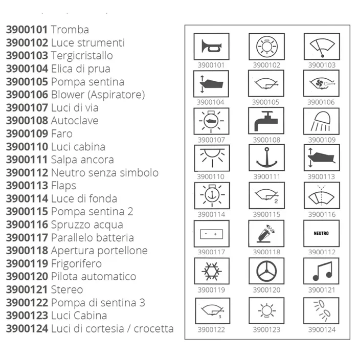 Blower Front Panel with Window Symbols – Essential Accessory for Marine Applications
