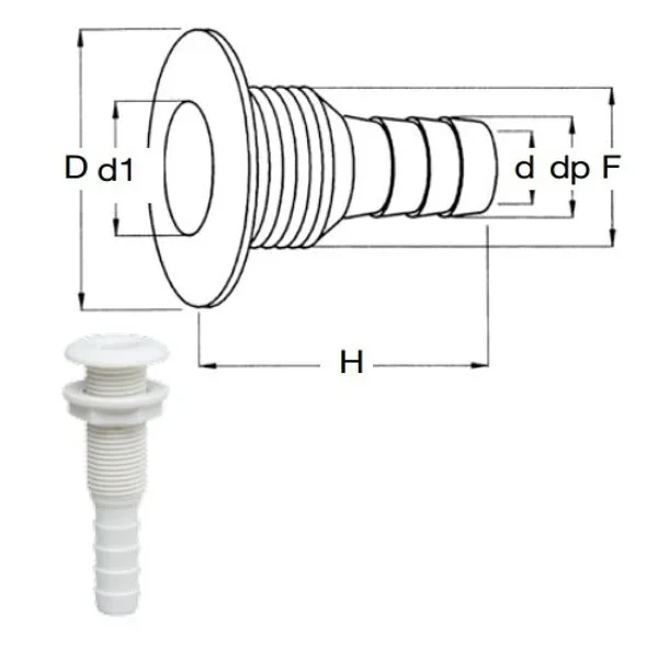 Can Plastic Skin Fitting 1-1/2″ Hose