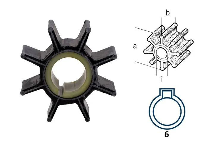 Impeller 803748
