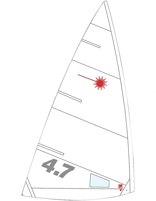 Laser 4.7 sail