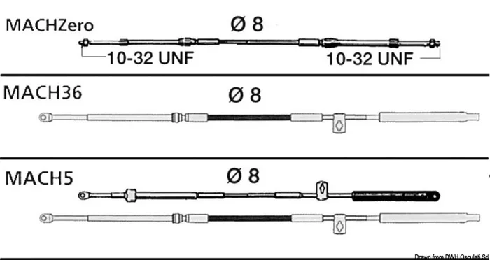 Osculati 45.000.36 – Cable MACHZero 36′