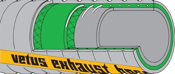 RUBBER EXHAUST HOSE 90 MM INTER