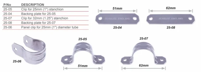 S/SURE BACKING PLATE 25-0