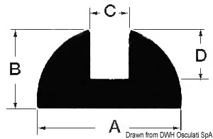 Teak profile – Osculati [7160818]