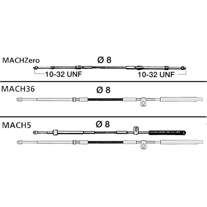 Ultraflex MACHZero 15‘ Cable – High Efficiency and Flexibility for Nautical Supplies