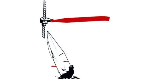 Wind indicators for Wire Cable and Stay 6mm