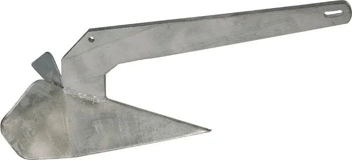 WING anchor
